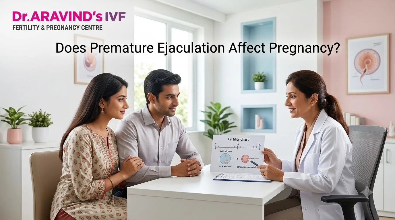 Does Premature Ejaculation Affect Pregnancy?
