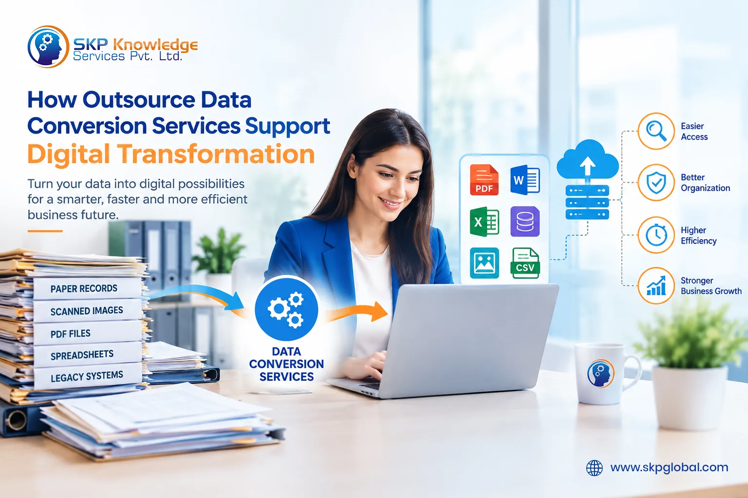 How Outsource Data Conversion Services Support Digital Transformation