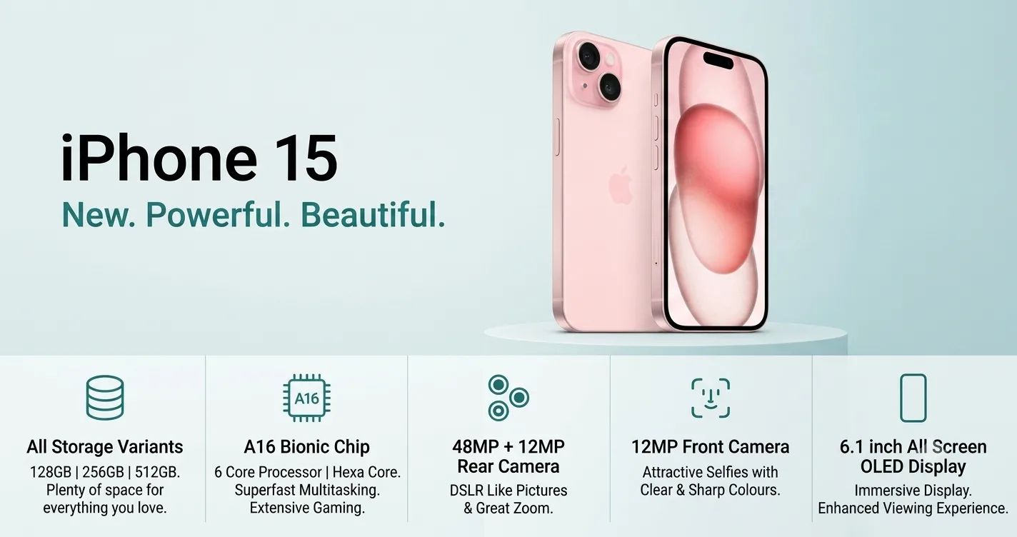 Apple iPhone 15 5G Refurbished Buying Guide: Features, Quality Checks, and Smart Buying Tips