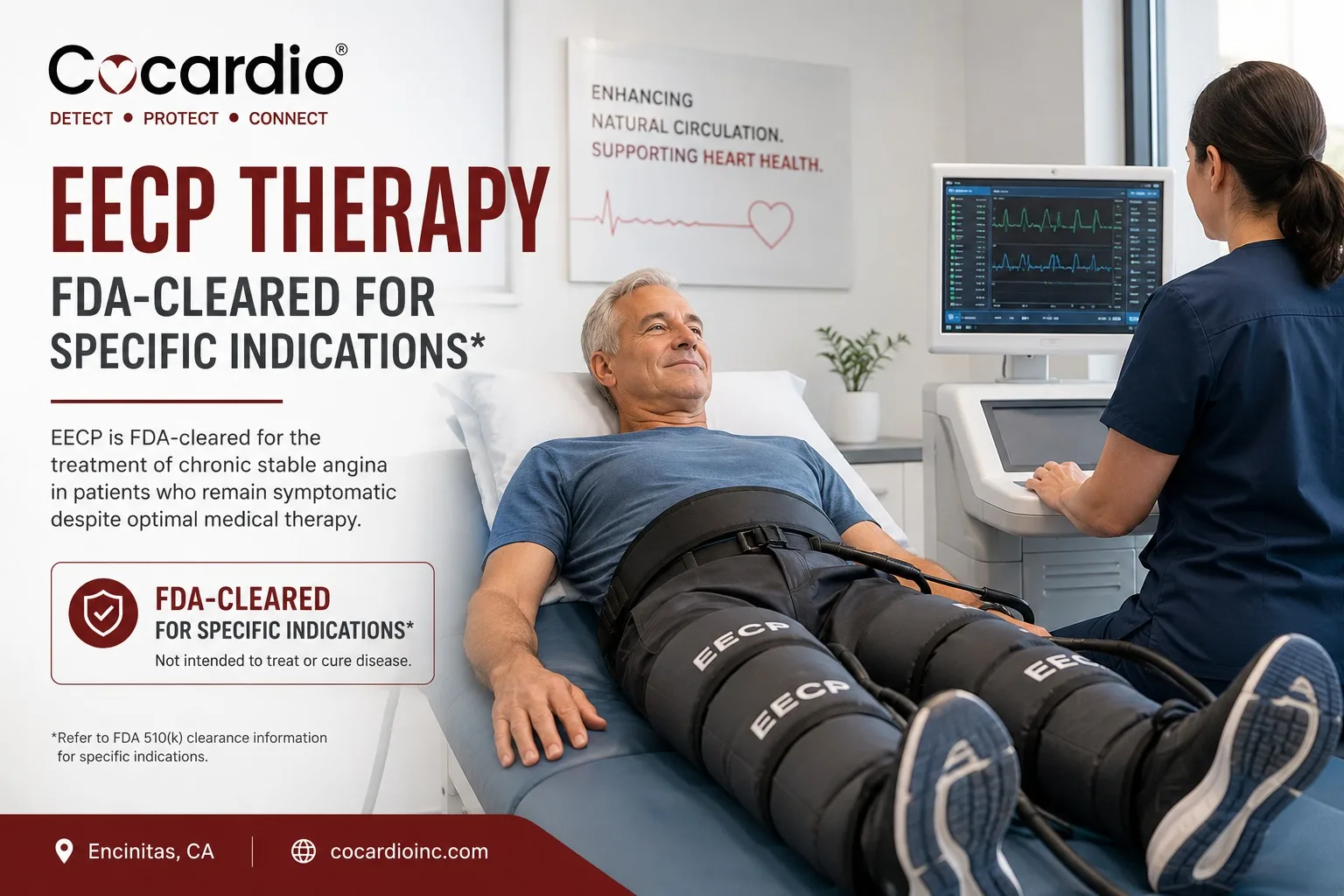 Is EECP FDA Cleared for Angina Treatment?