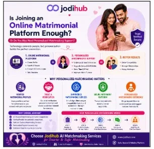 Joining an Online Matrimonial Platform Enough, or Do You Also Need Personalized Matchmaking Support