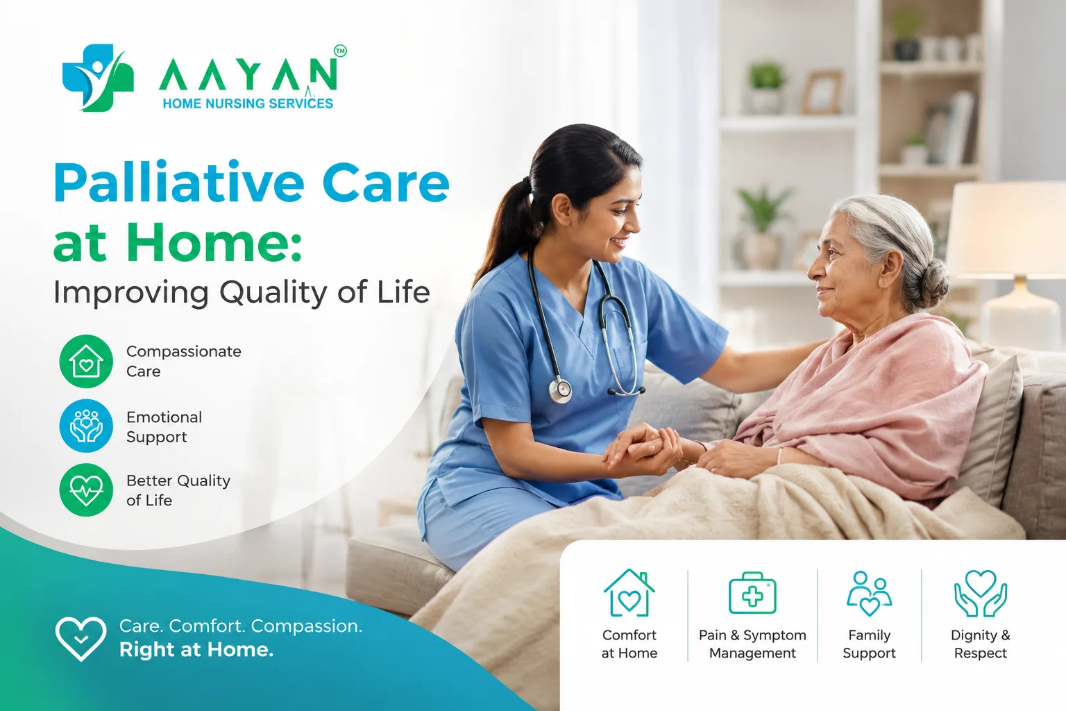 Palliative Care at Home: Improving Quality of Life