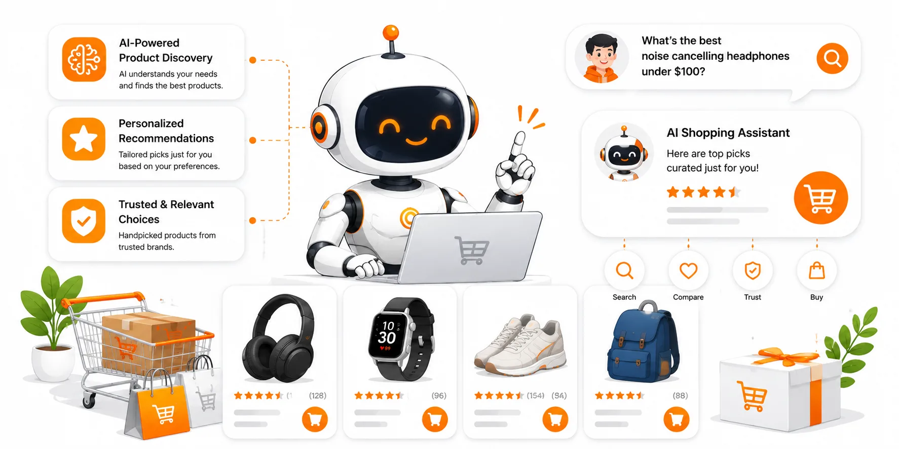 Why Your Product Visibility Could Drop Overnight in the Age of AI Shopping