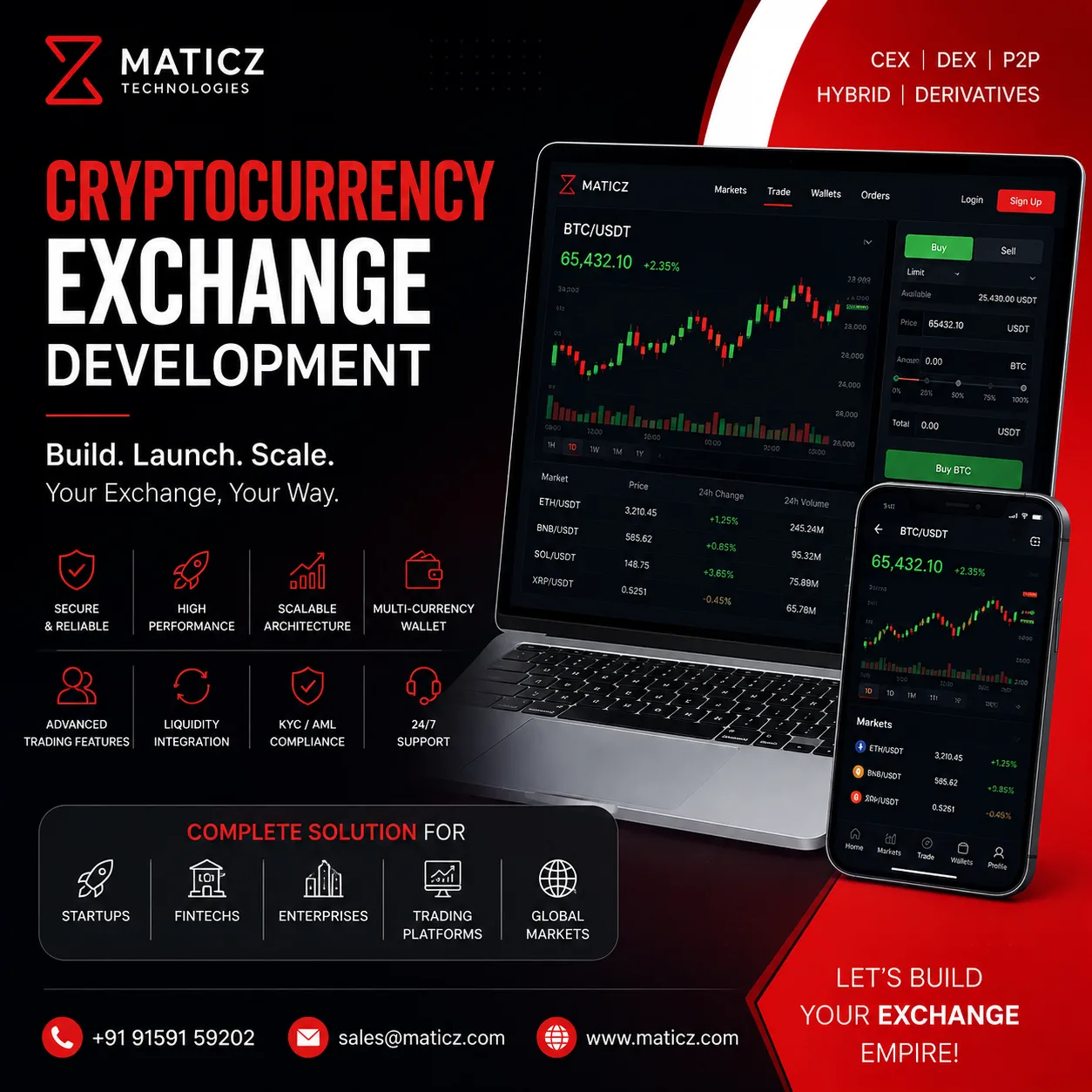 Top Cryptocurrency Exchange Trends Every Business Should Watch in 2026