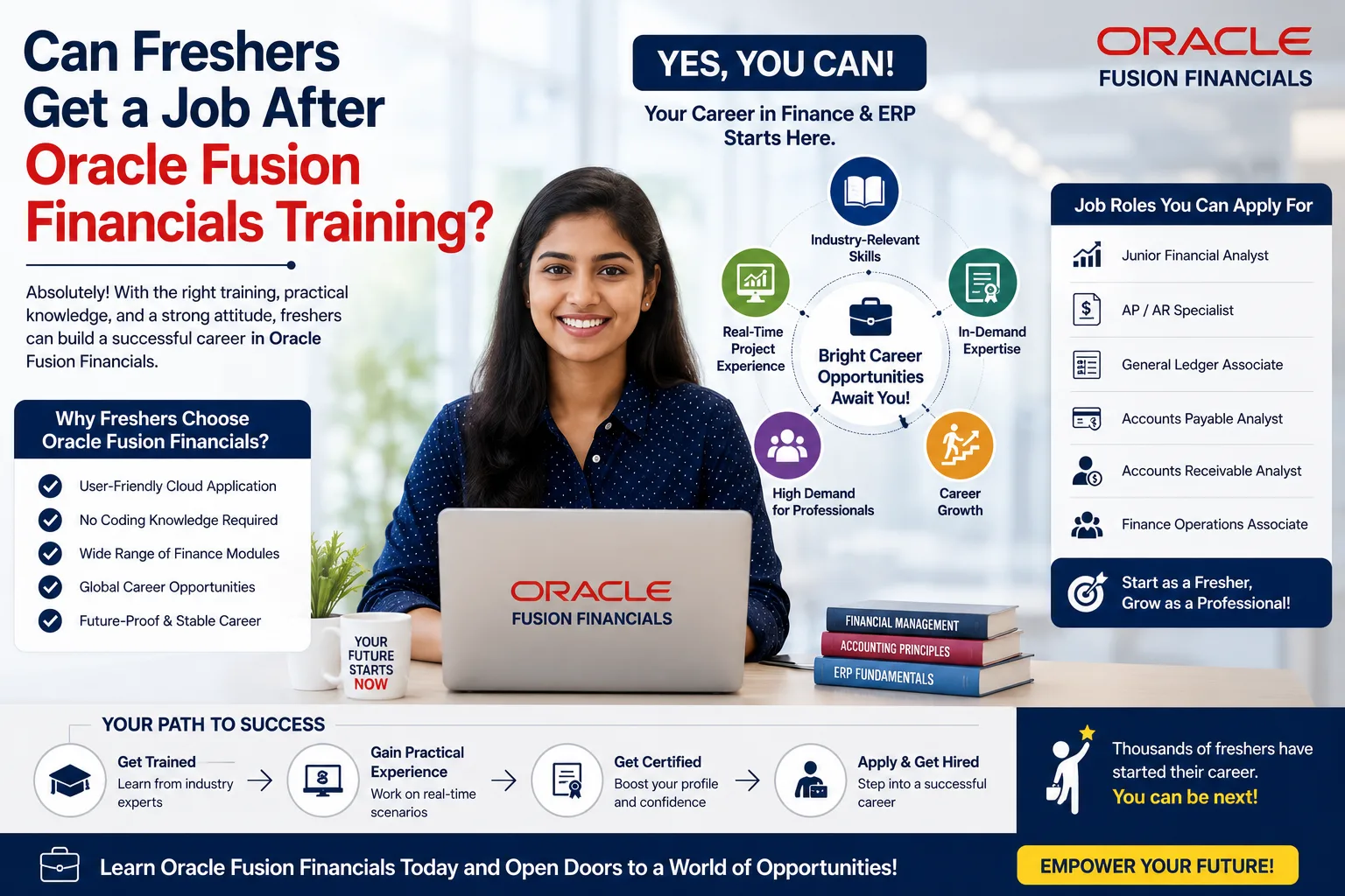 Can Freshers Get a Job After Oracle Fusion Financials Training?