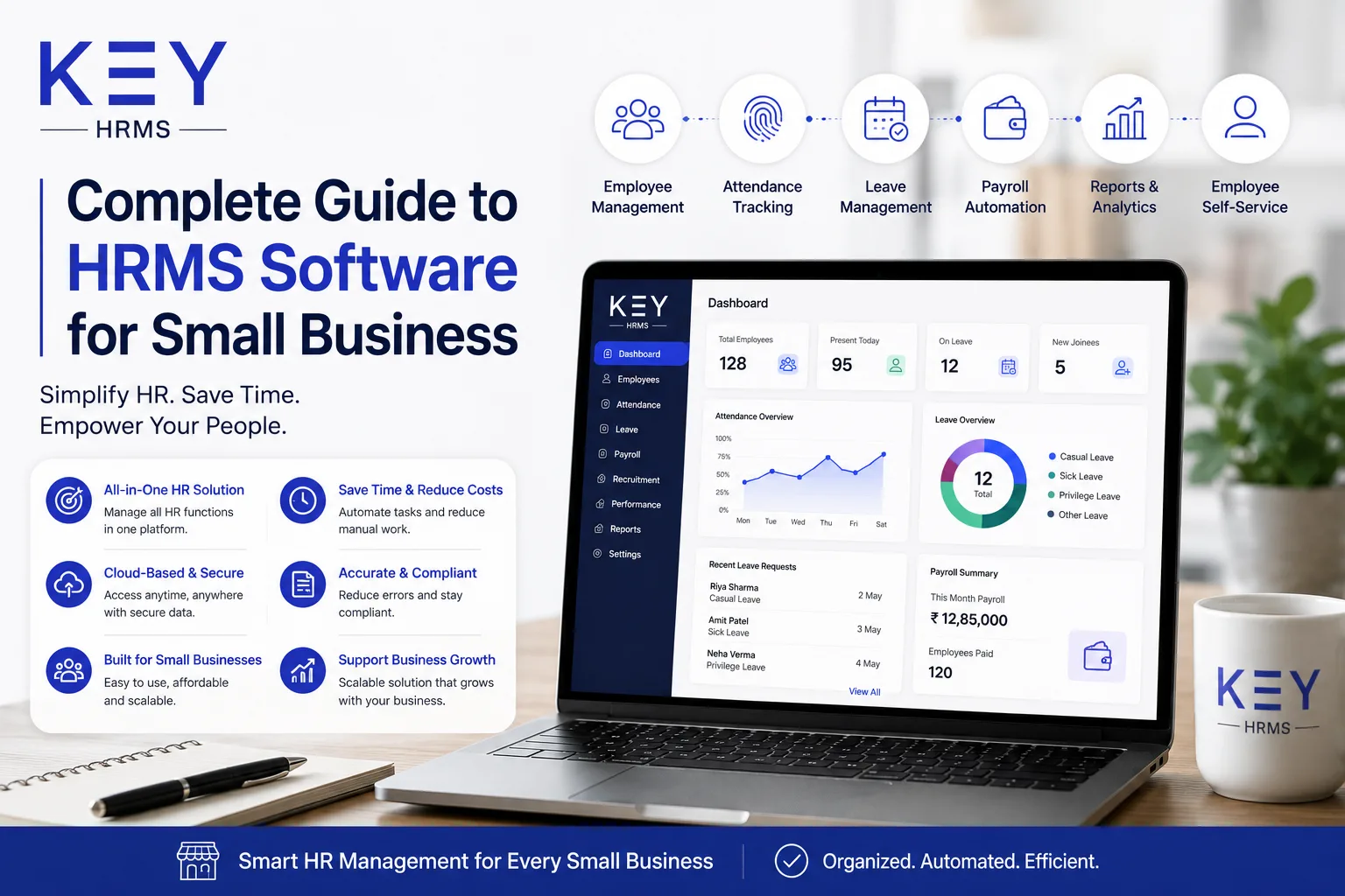A Comprehensive Guide to Small Business HRMS Software