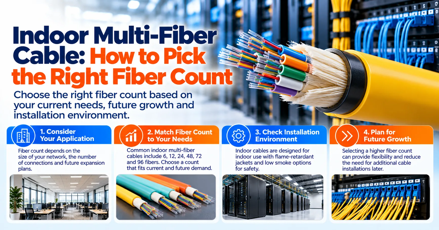 Indoor Multi-Fiber Cable: How to Pick the Right Fiber Count