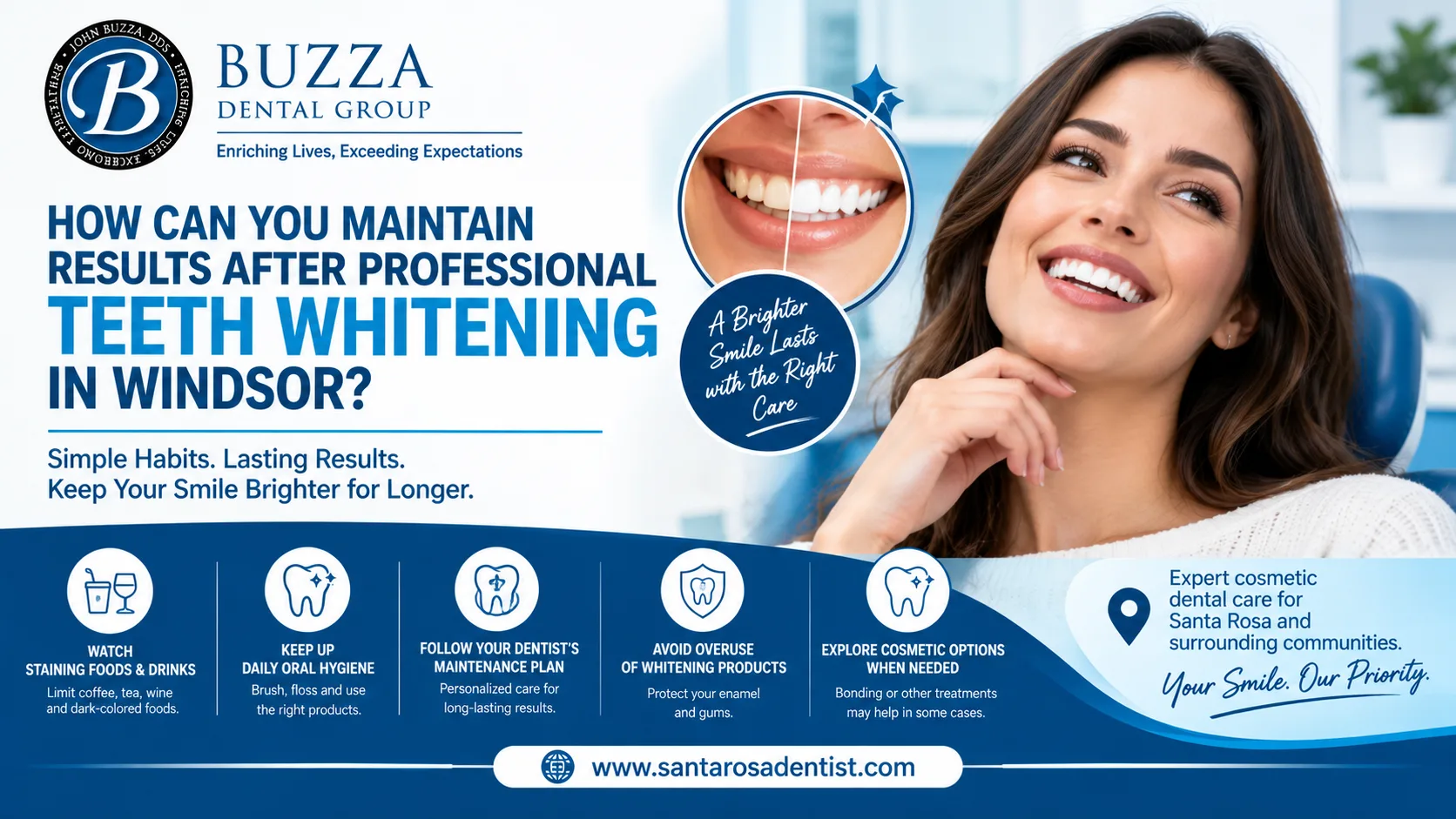 How Can You Maintain Results After Professional Teeth Whitening in Windsor?