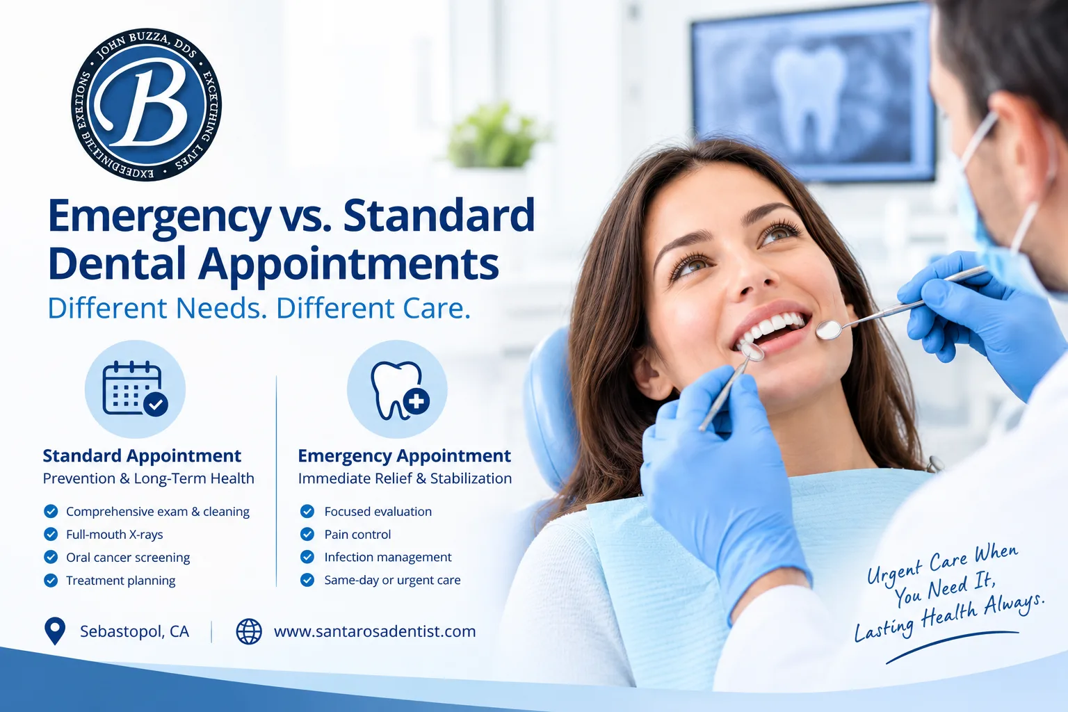 How Does an Emergency Dentist Differ from a Standard Dental Appointment?