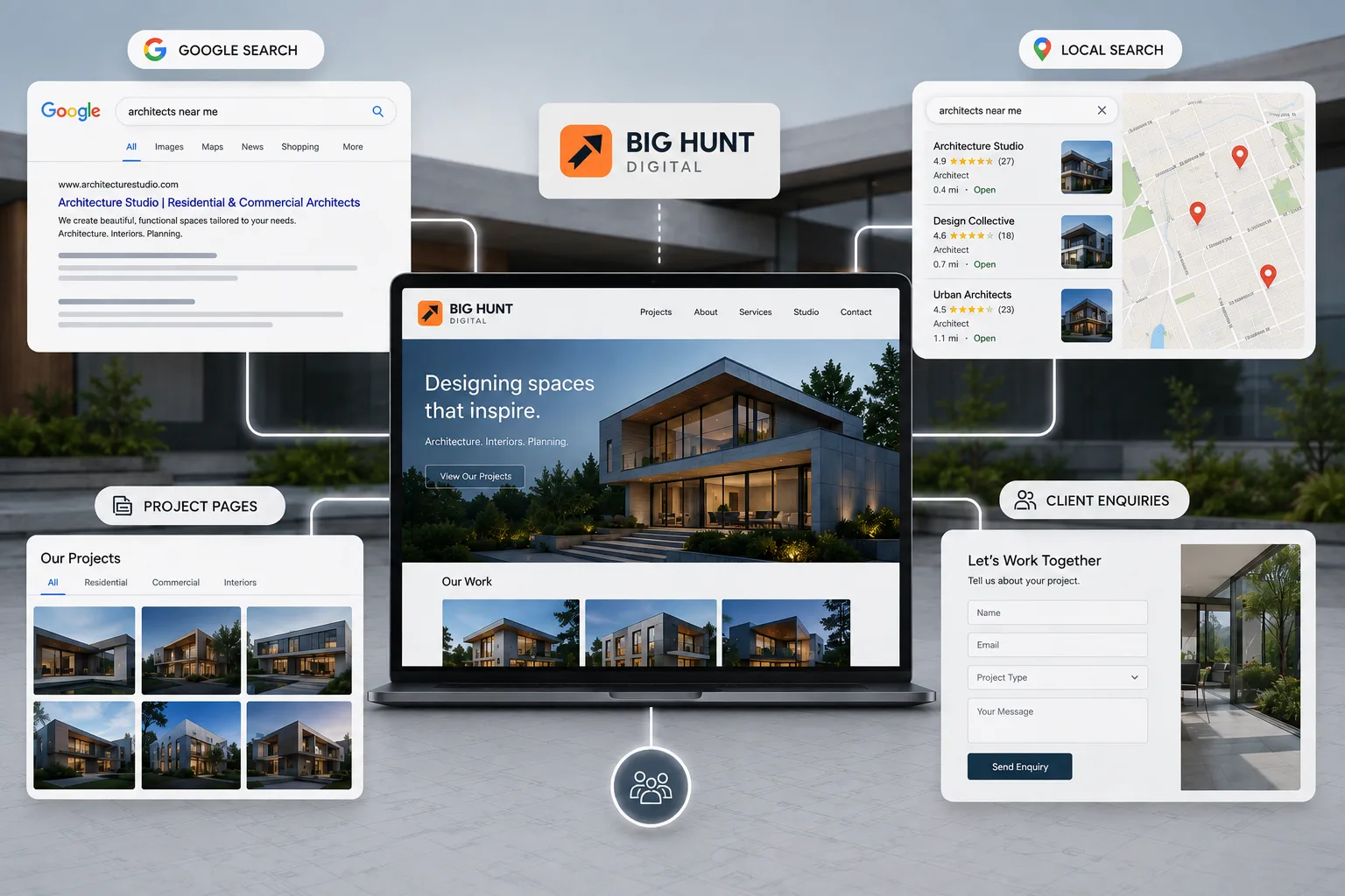 Why SEO Math Works Differently For Architecture Firms
