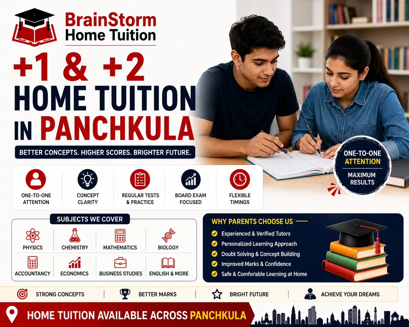 What Should Parents Expect From the Best Tutor in Panchkula?