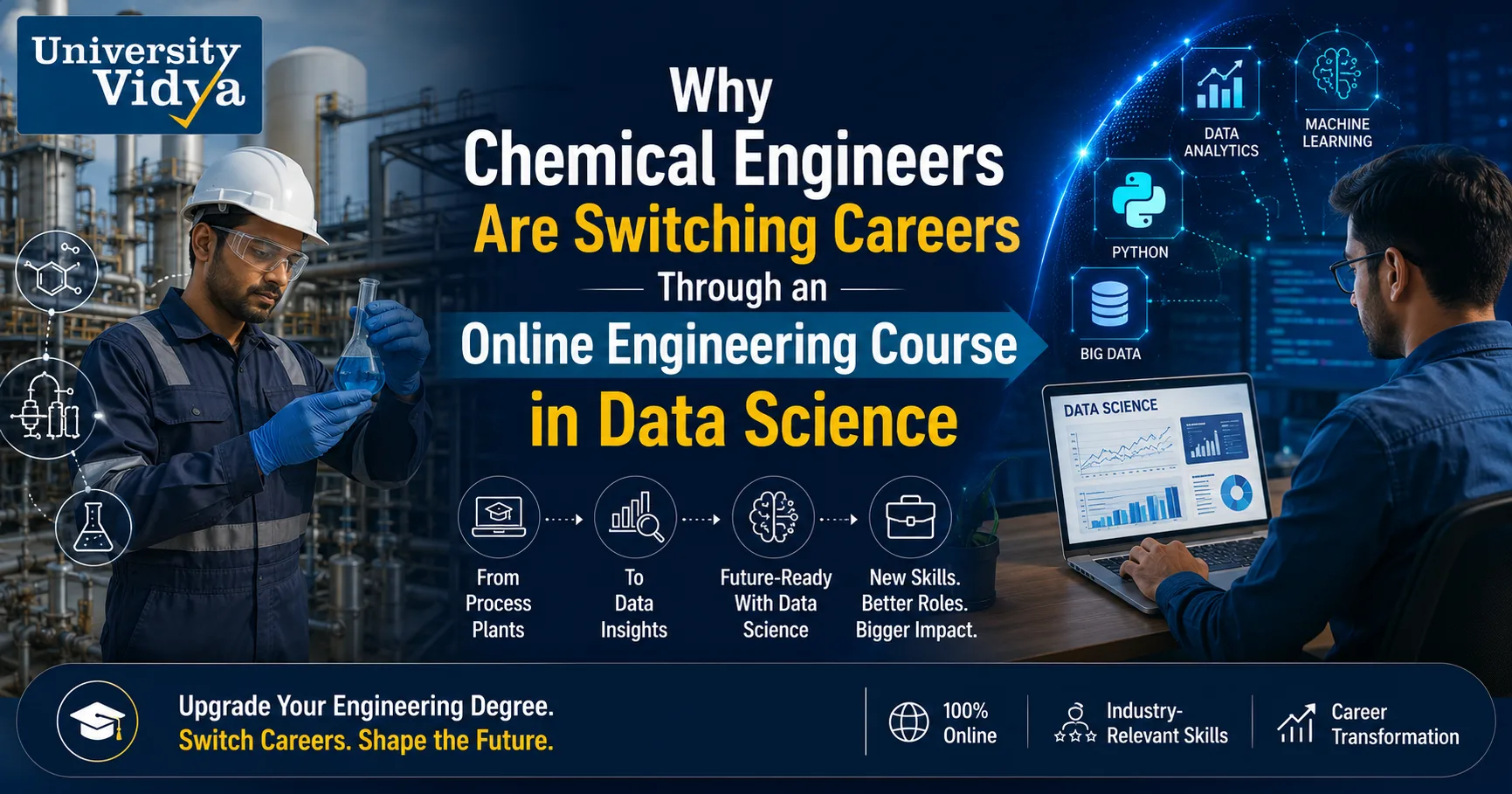 Why Chemical Engineers Are Switching Careers Through an Online Engineering Course in Data Science