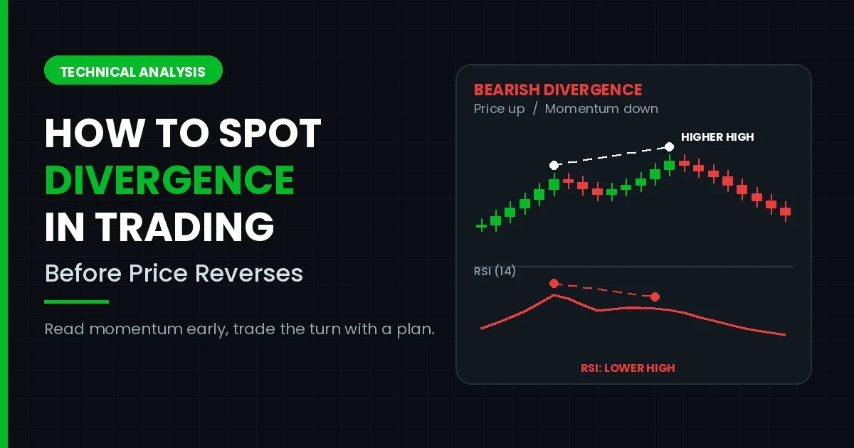 How to Spot Divergence in Trading Before Price Reverses