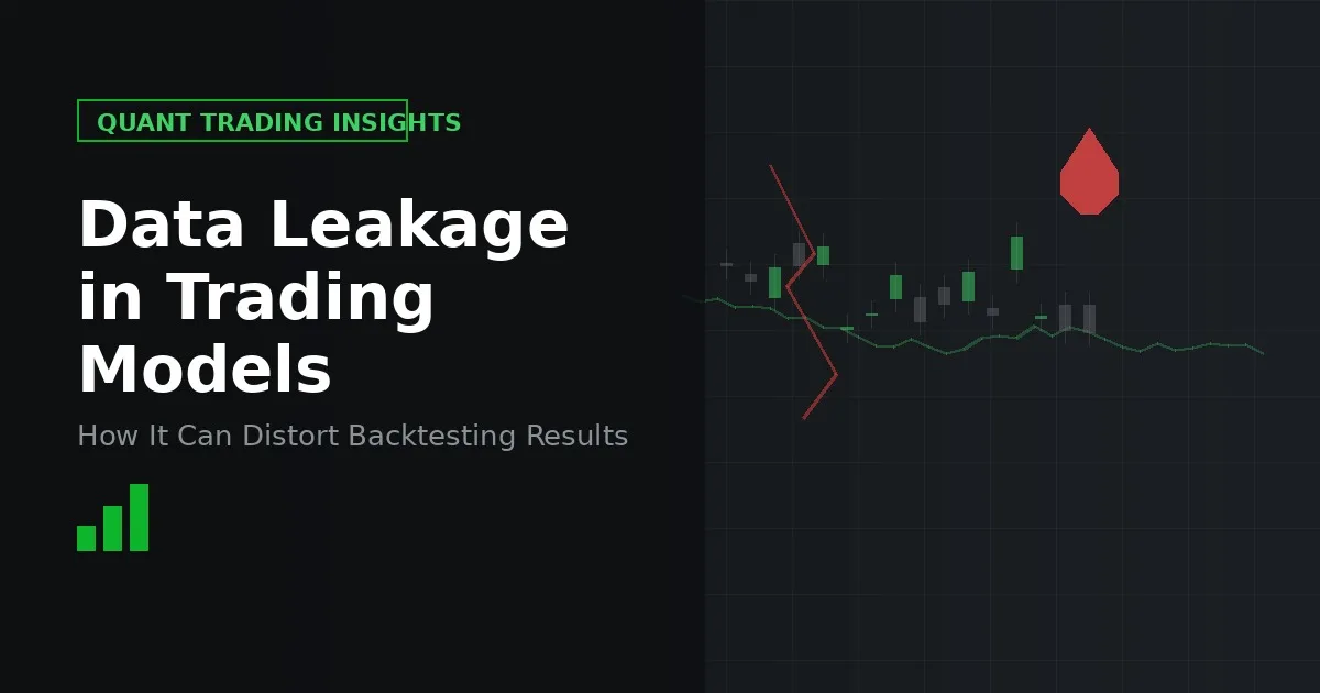 Data Leakage in Trading Models: How It Can Distort Backtesting Results