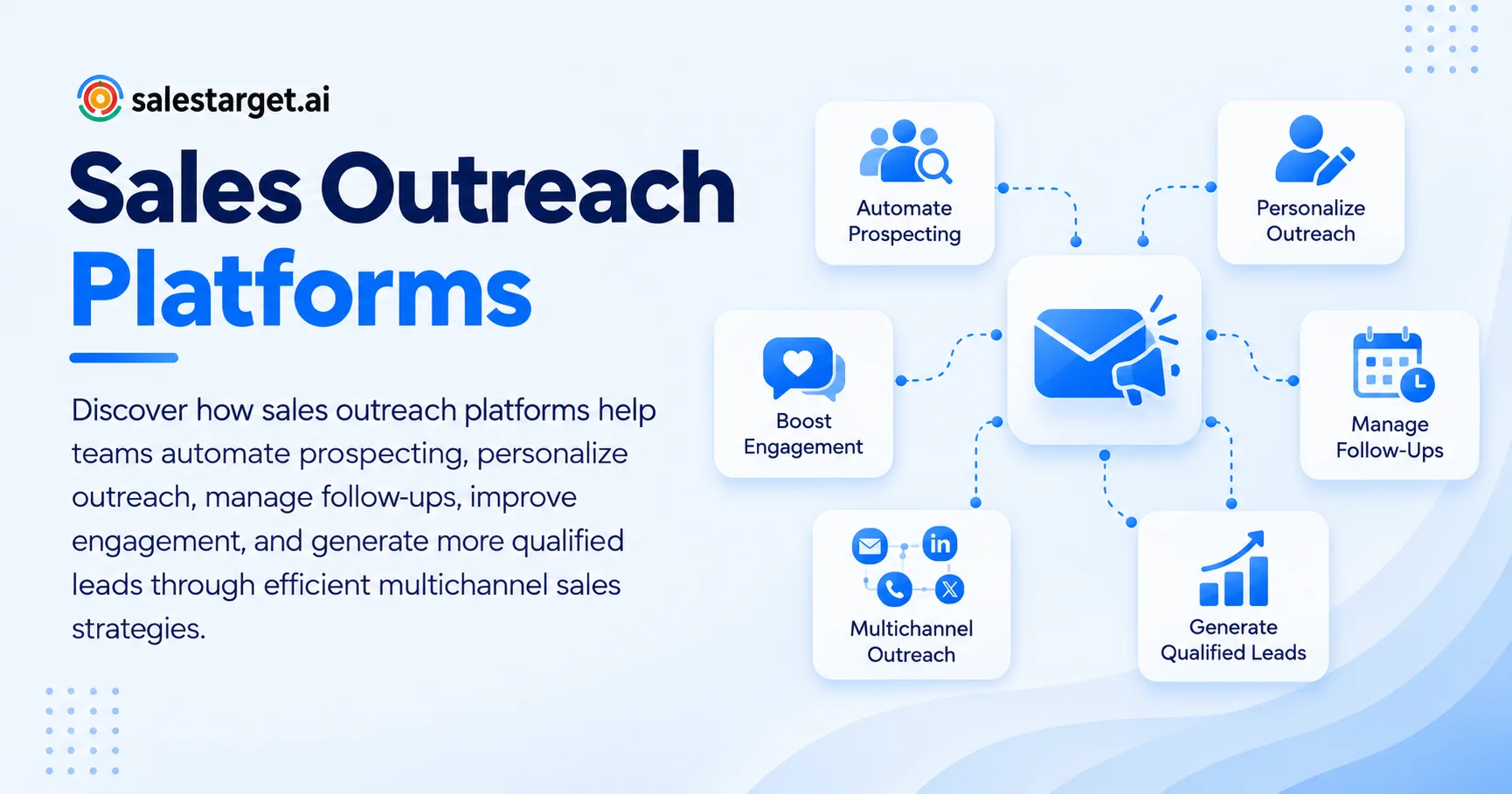 What Are the Top AI Tools for Personalized Email Campaigns in B2B Sales?