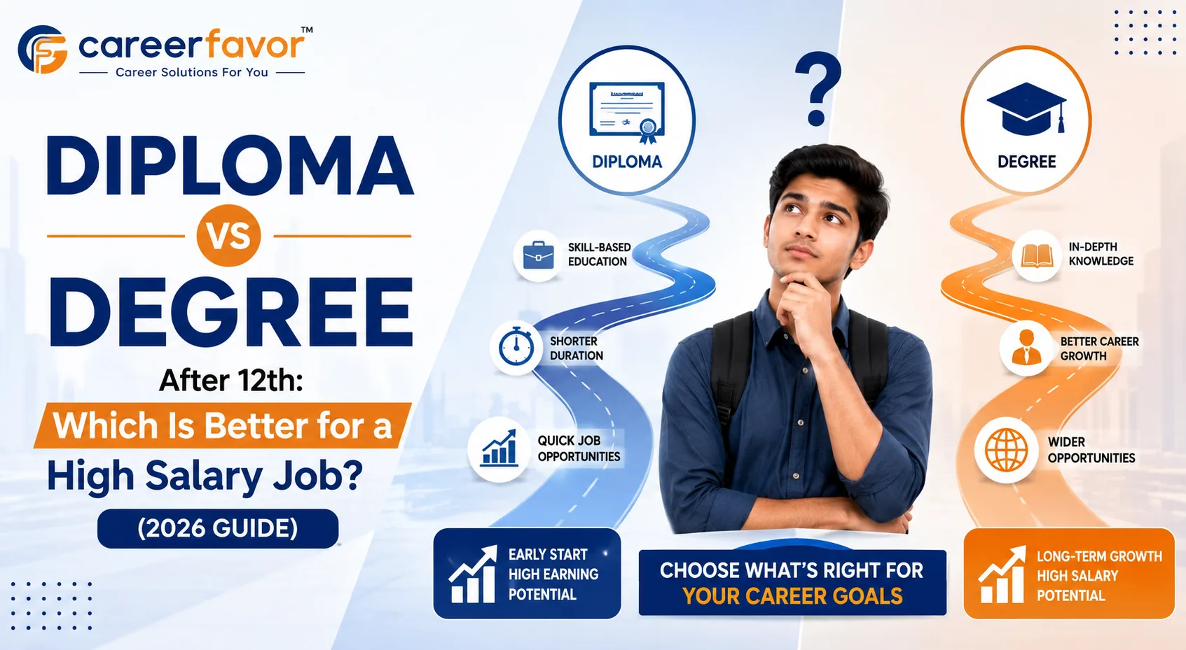 Diploma Vs Degree After 12th: Which Is Better for a High Salary Job? (2026 Guide)