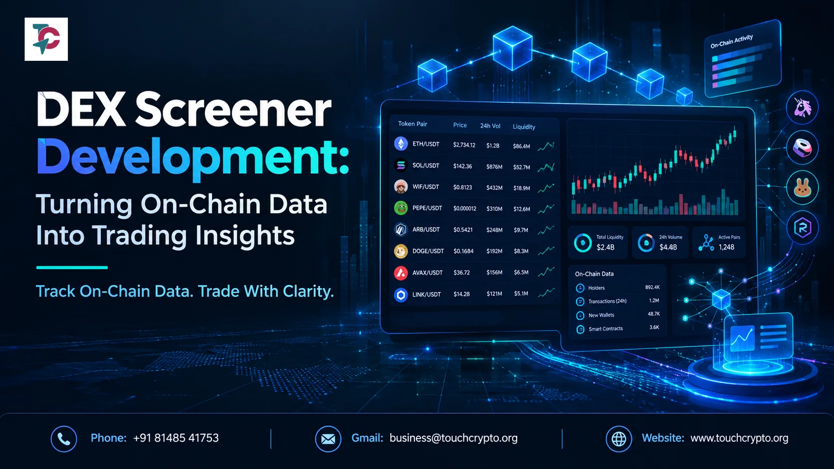 DEX Screener Development: Turning On-Chain Data Into Trading Insights