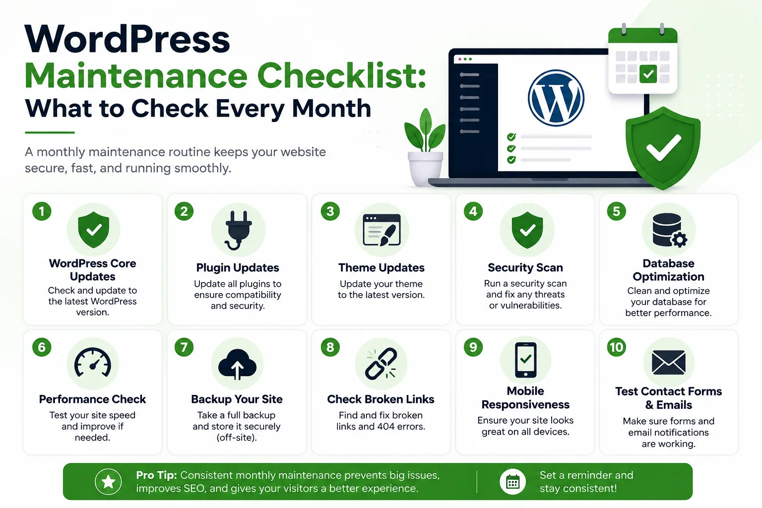 WordPress Maintenance Checklist: What to Check Every Month