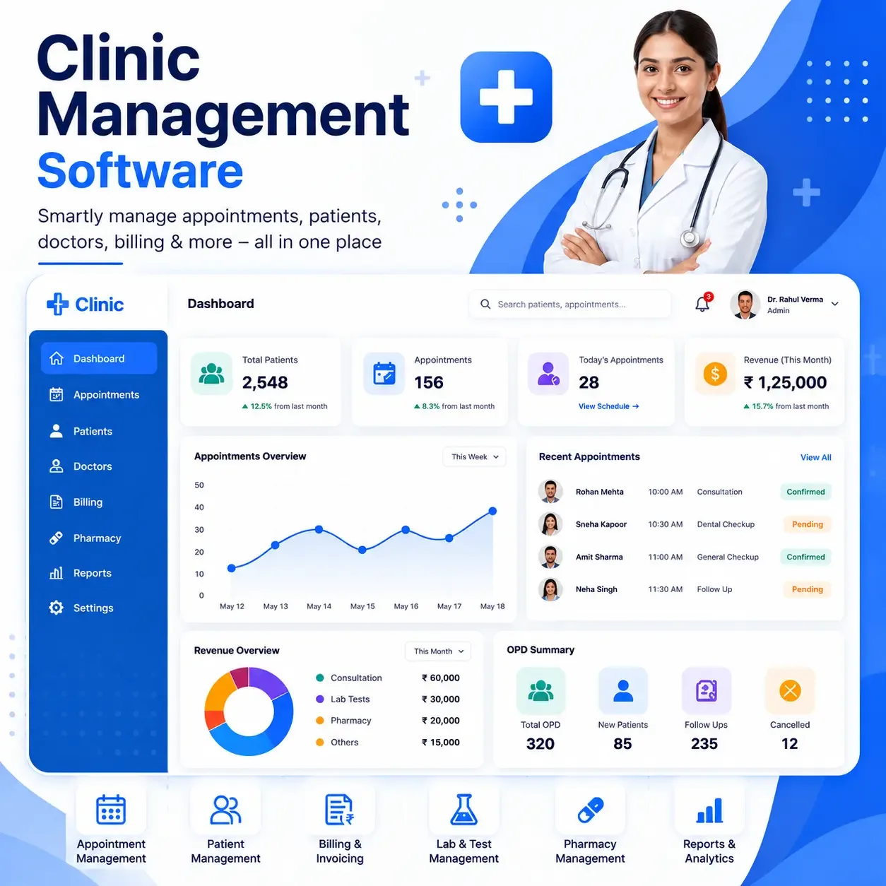Best Clinic Management Software for Modern Clinics | ZYNO HIMS