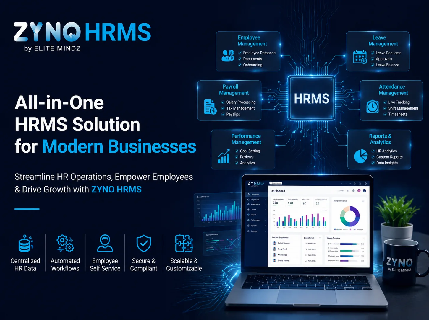 ZYNO HIMS  Simplify Hospital Management with Smart Software