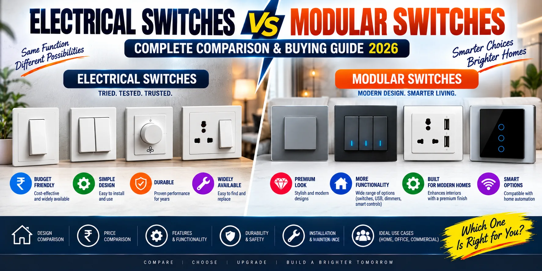 Electrical Switches vs Modular Switches: Complete Comparison & Buying Guide 2026