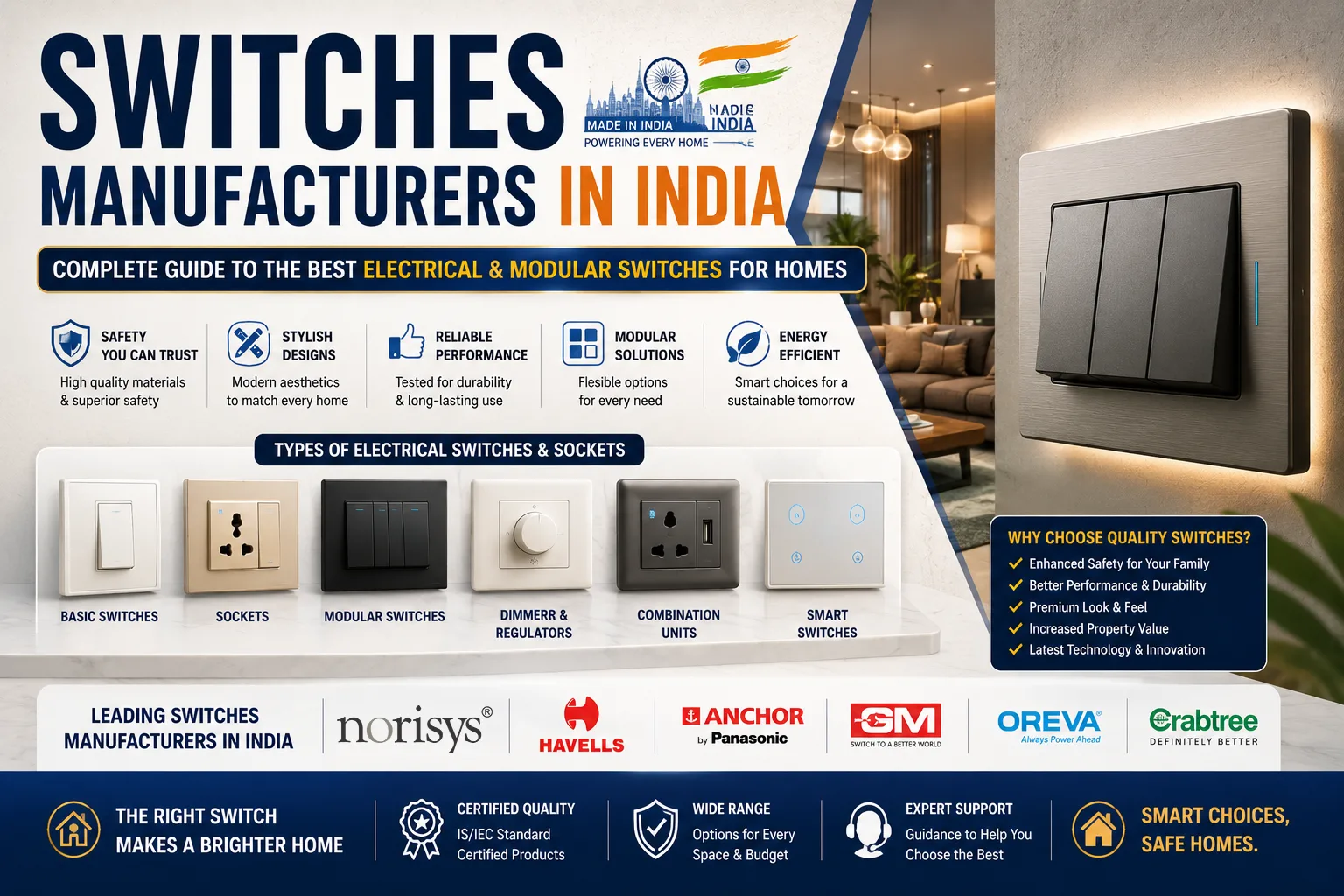 Best Switches in India: Top Electrical & Modular Switch Guide