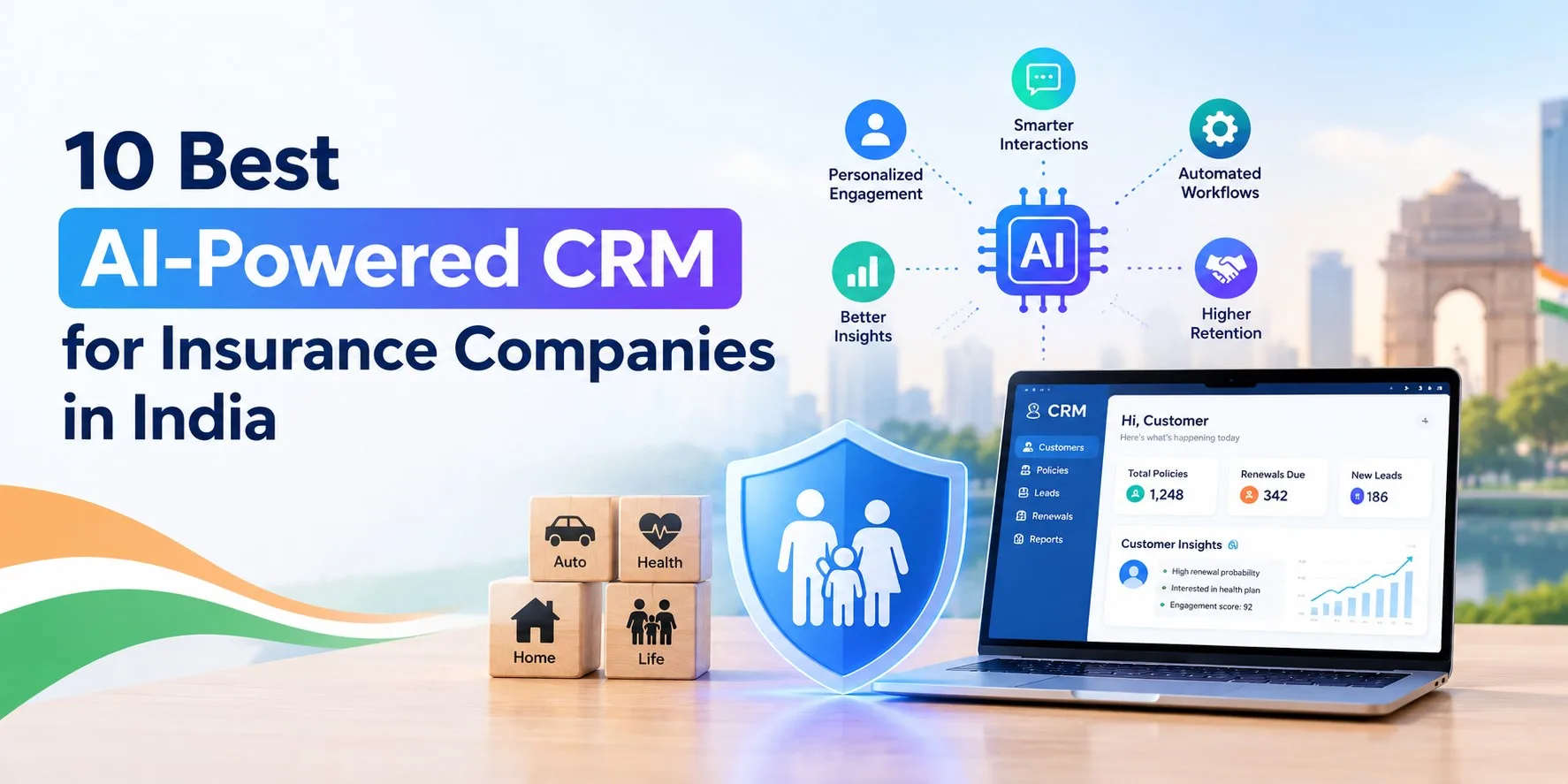 10 Best AI-Powered CRM for Insurance Companies in India