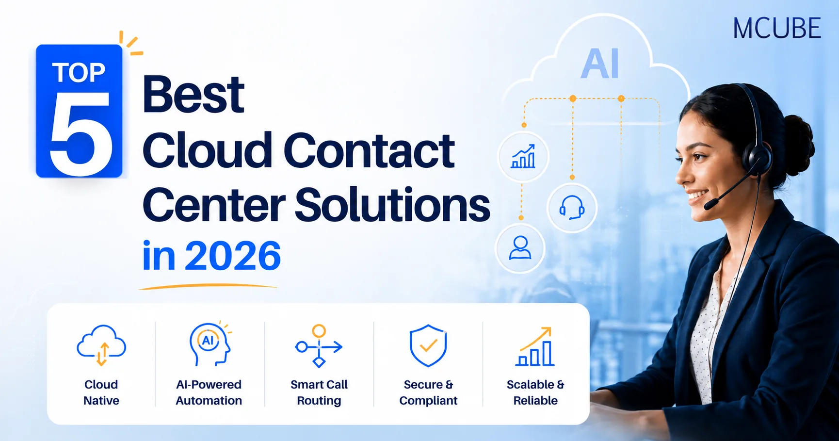 Best 5 Cloud Contact Center Solution Providers in 2026