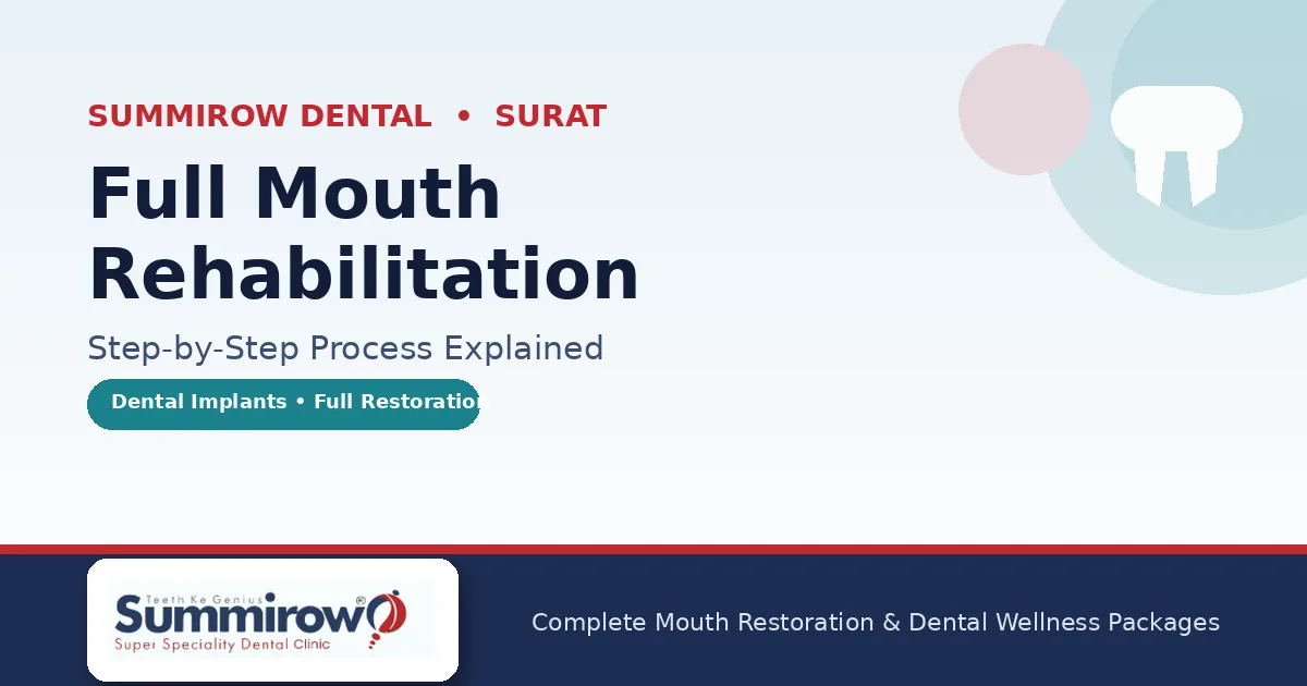 What Is Full Mouth Rehabilitation? Step-by-Step Process Explained