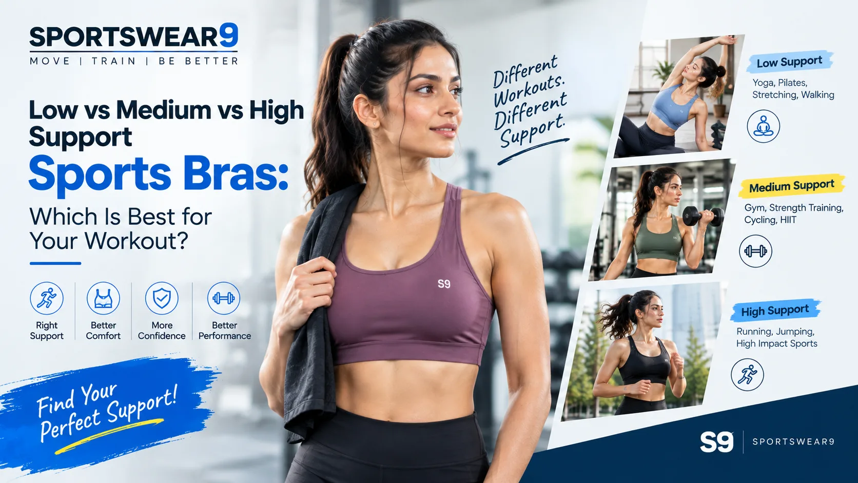 Low vs Medium vs High Support Sports Bras: Which Is Best for Your Workout?
