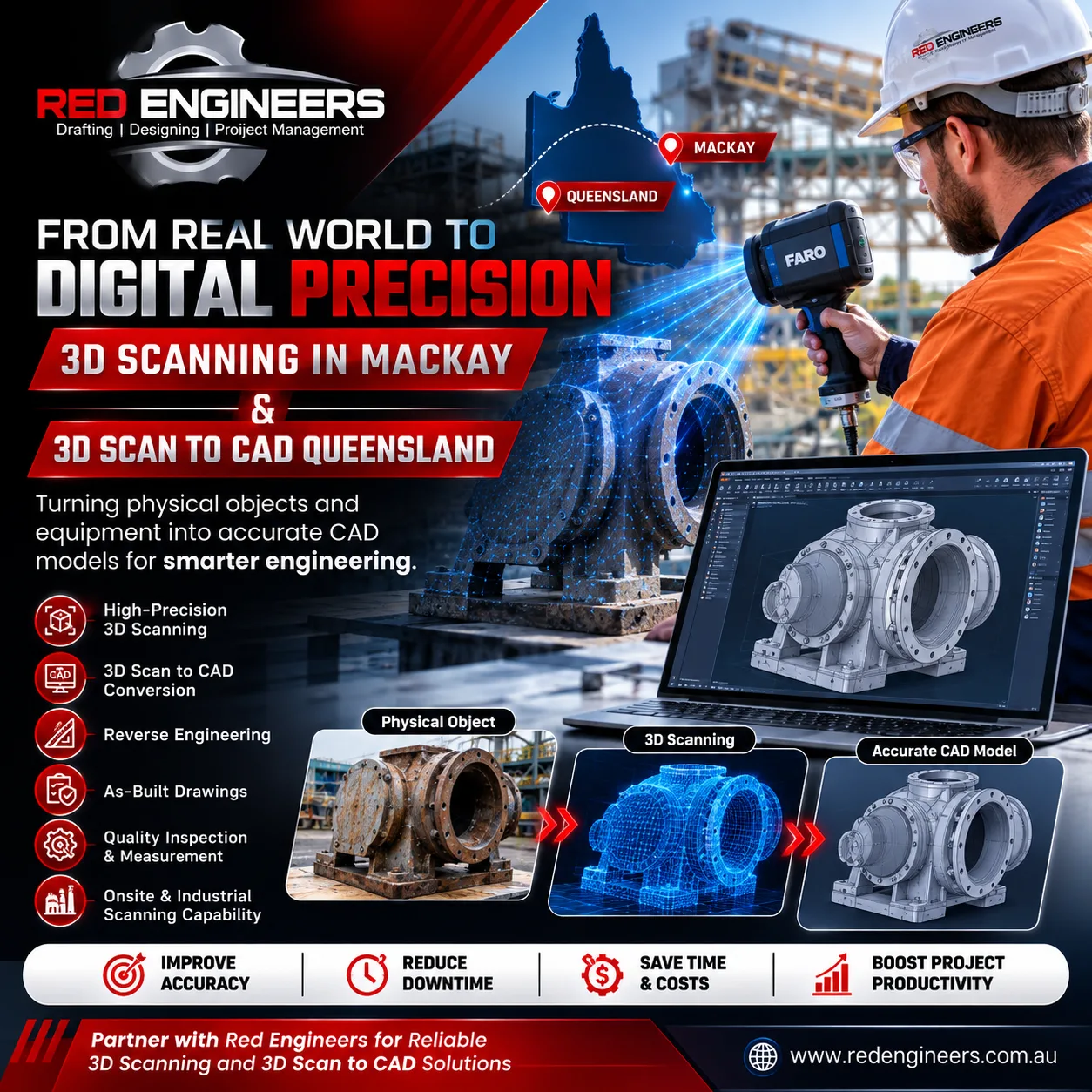 How 3D Scan to CAD Queensland Technology Is Improving Accuracy Through Professional 3D Scanning in Mackay