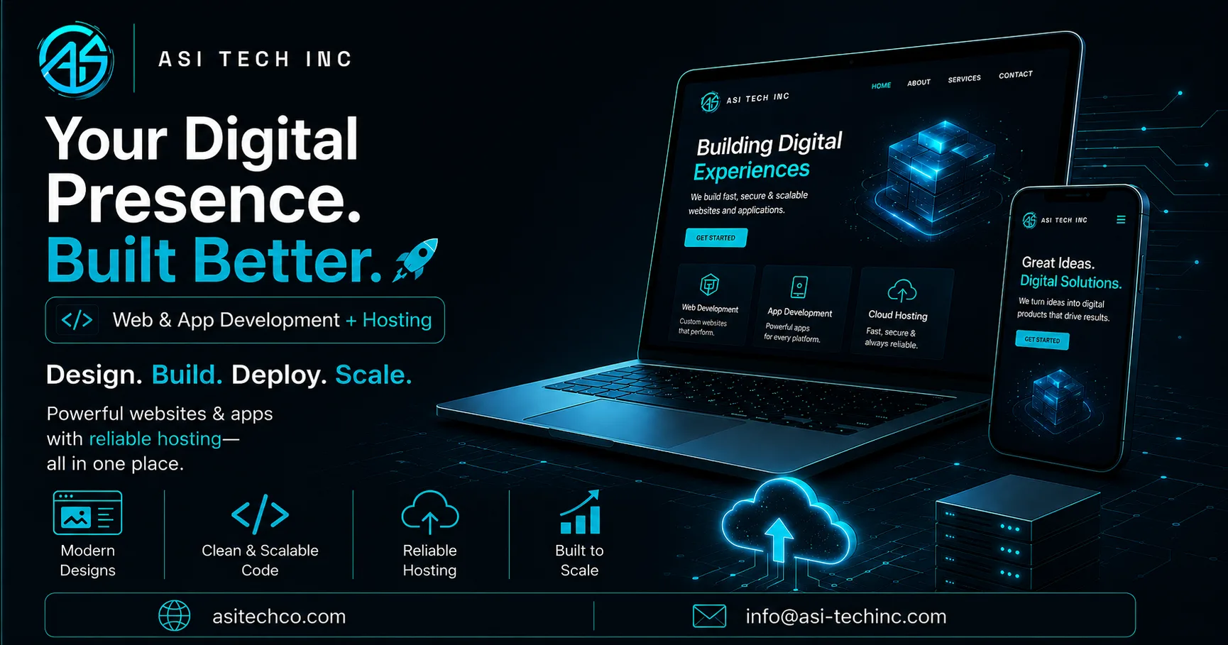 Custom Website Development Company USA
