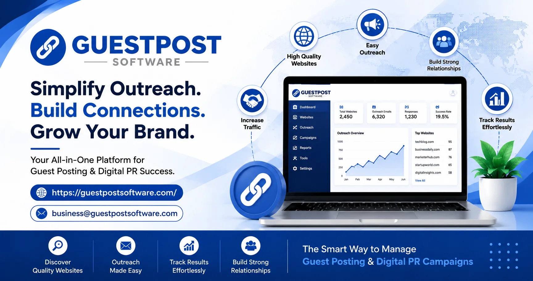 How Guest Posting Can Improve Your Digital Marketing Strategy