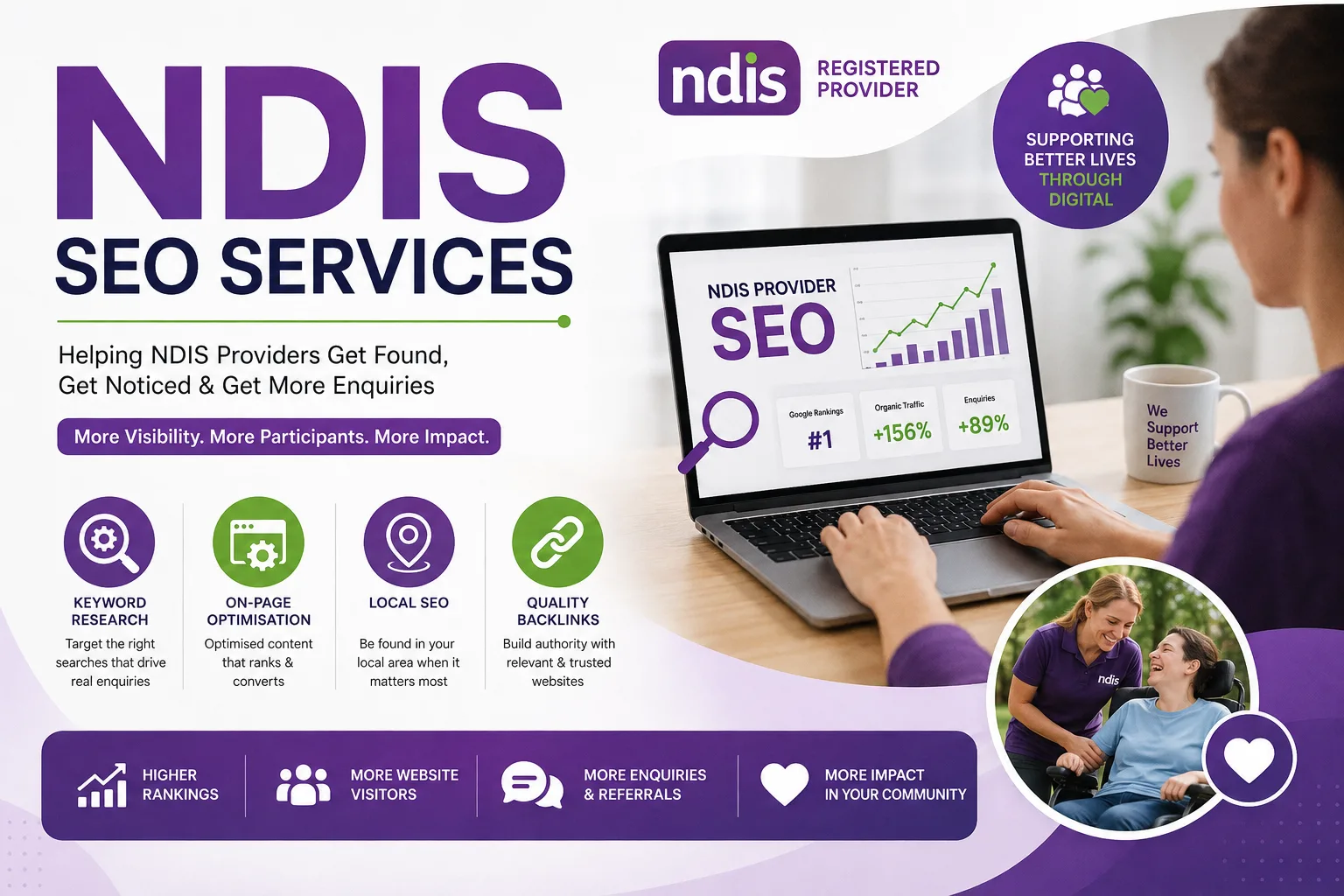 NDIS SEO Services: A Complete Guide for Australian NDIS Providers