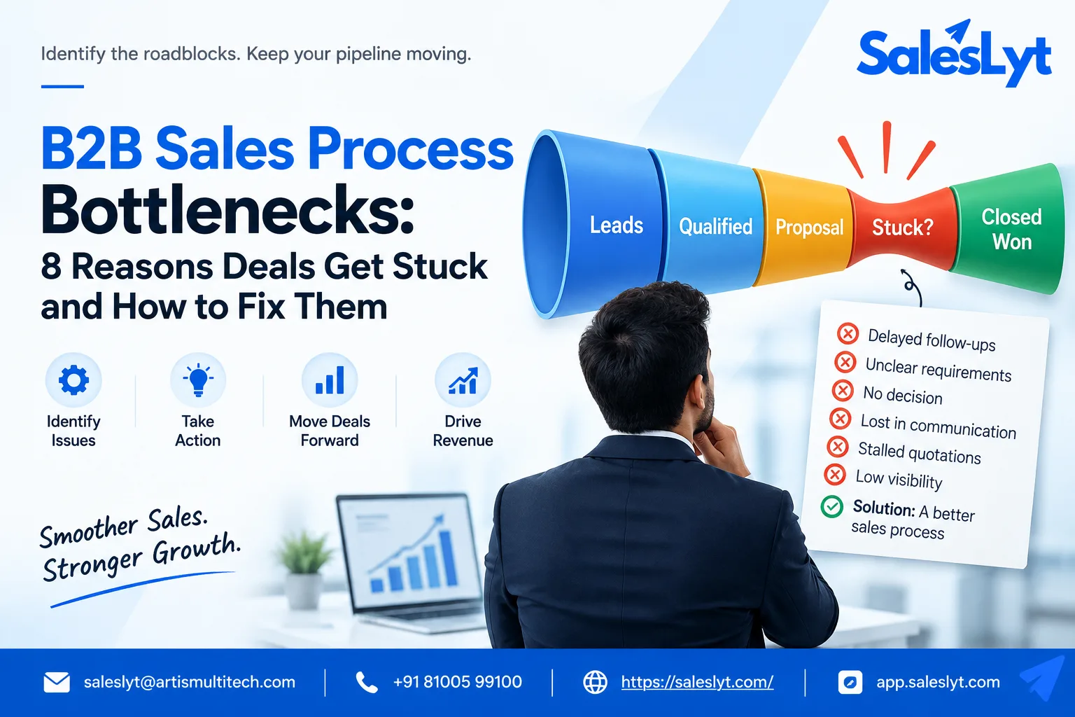 B2B Sales Process Bottlenecks: 8 Reasons Deals Get Stuck and How to Fix Them