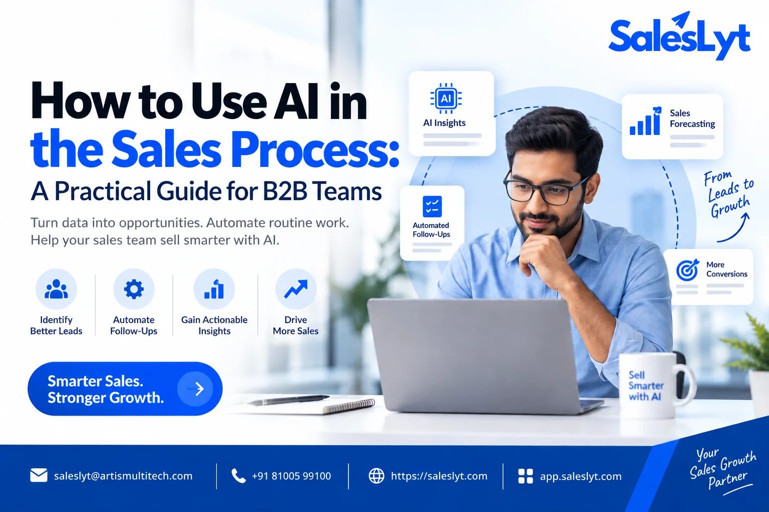 How to Use AI in the Sales Process: A Practical Guide for B2B Teams