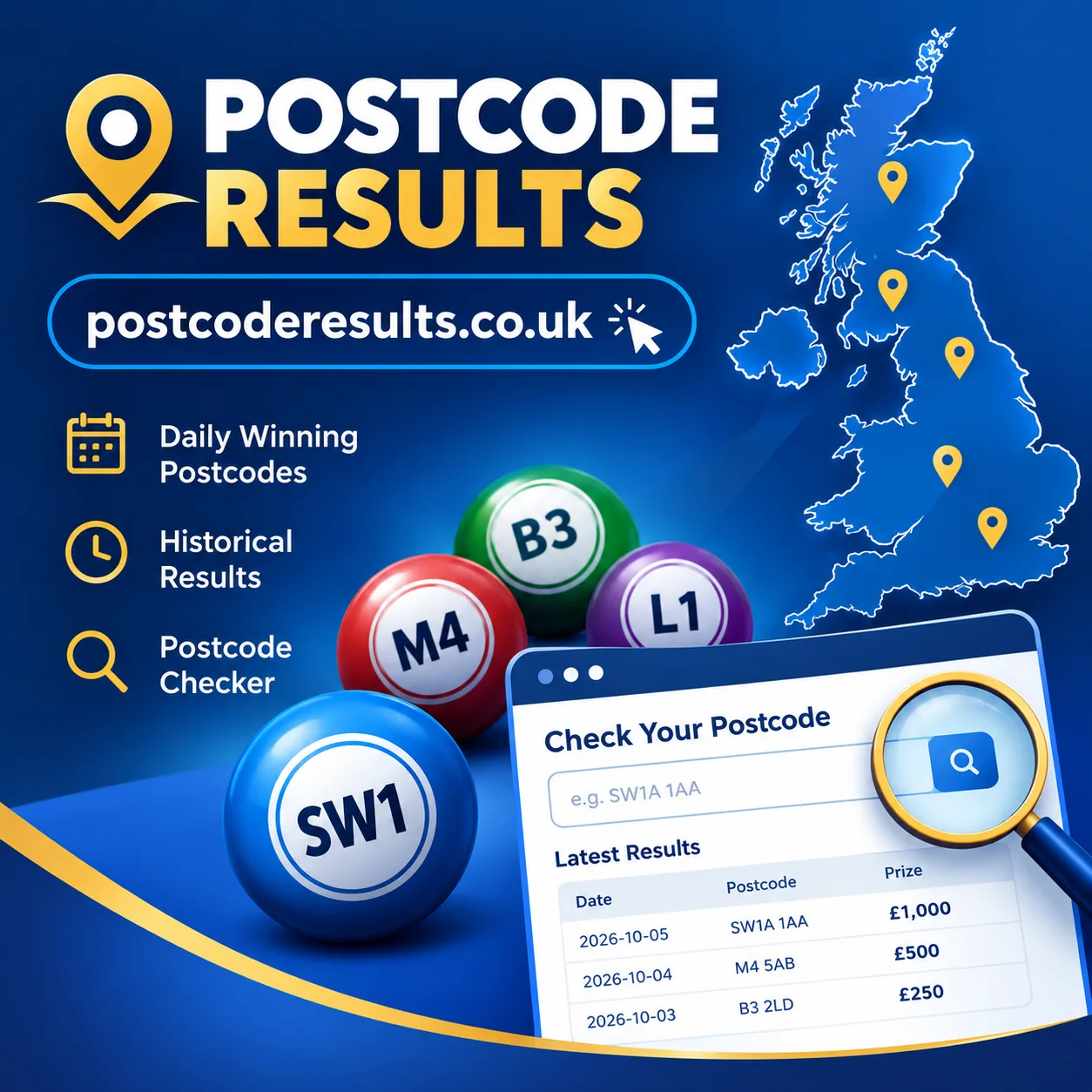 How to Check Postcode Lottery Results Online