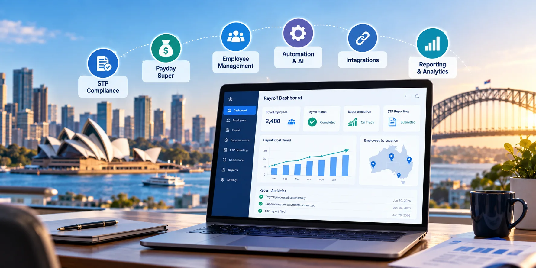 Choosing Payroll Software in Australia: 12 Questions Buyers Should Ask Before Making a Decision