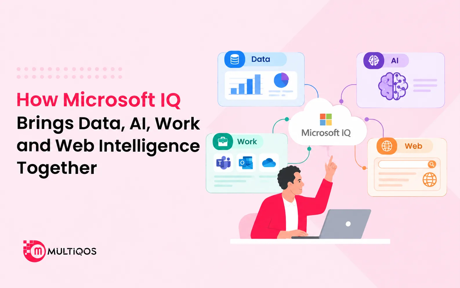 How Microsoft IQ Brings Data, AI, Work and Web Intelligence Together