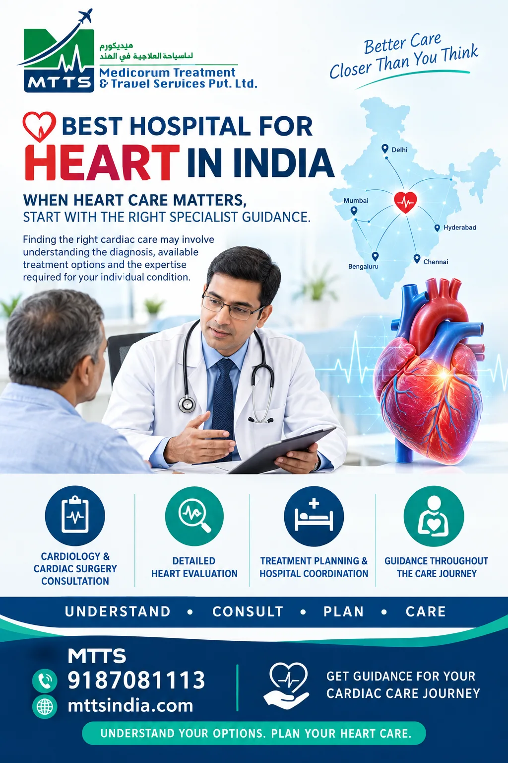 Medical Tourism in India Treatment Options for Arab and International Patients