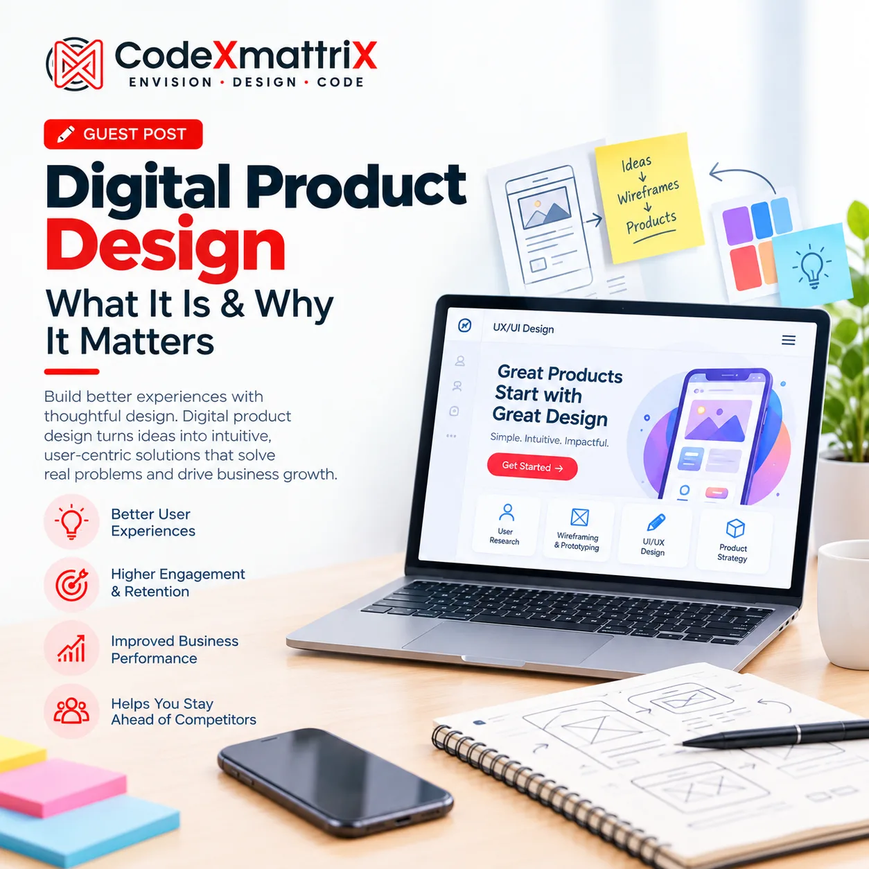 Digital Product Design: What It Is & Why It Matters
