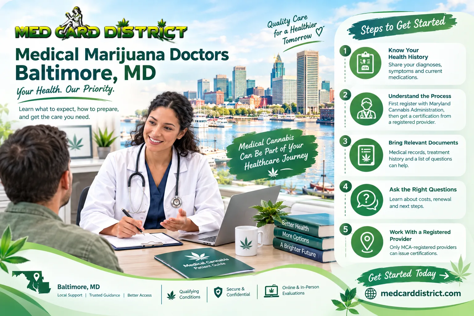 What to Know Before Meeting Medical Marijuana Doctors in Baltimore, MD