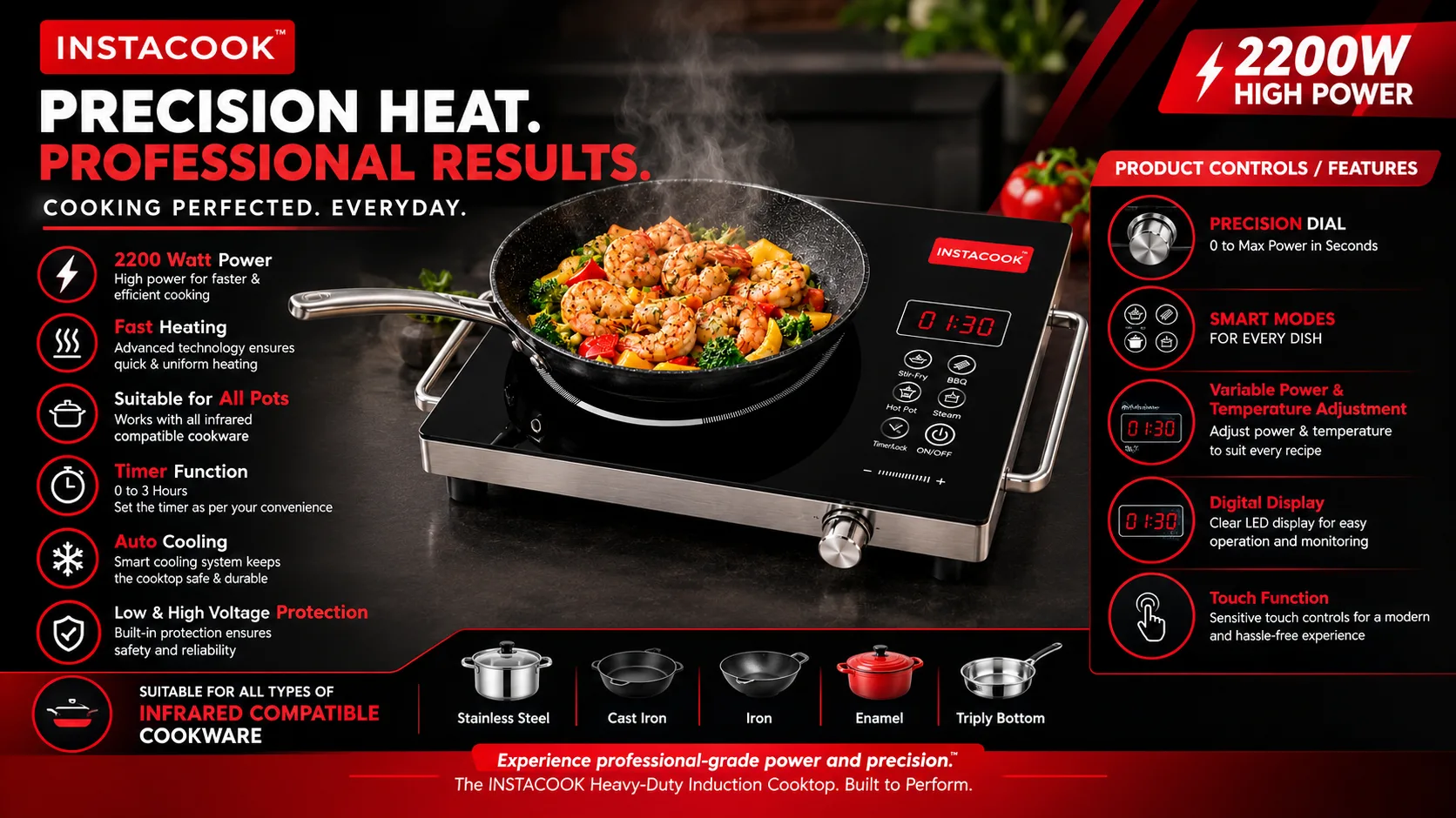 What to Look for in an Induction Cooktop: A Practical Guide for Everyday Kitchens