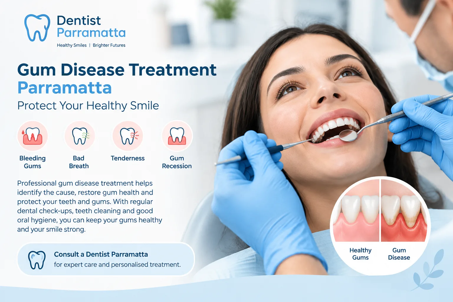 Gum Disease Treatment Parramatta: Signs, Causes and Ways to Protect Your Gums