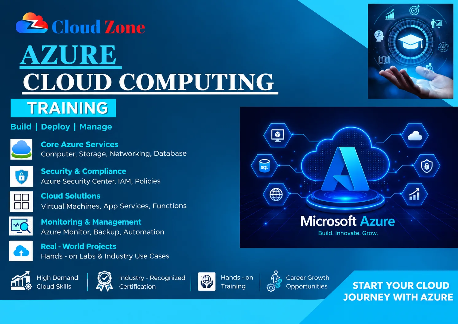 Azure course for building modern infrastructure management skills
