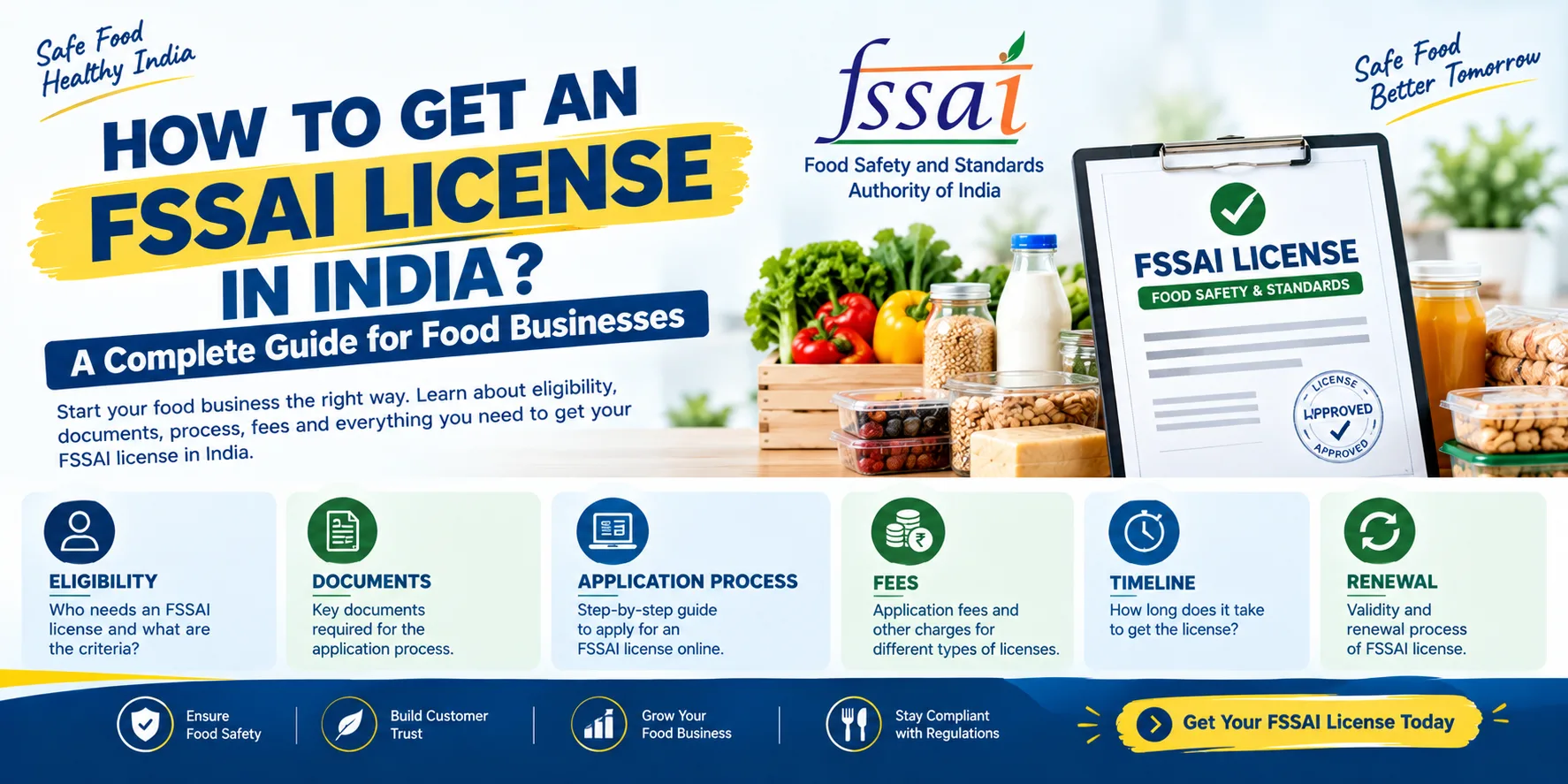 How to Get an FSSAI License in India? A Complete Guide for Food Businesses
