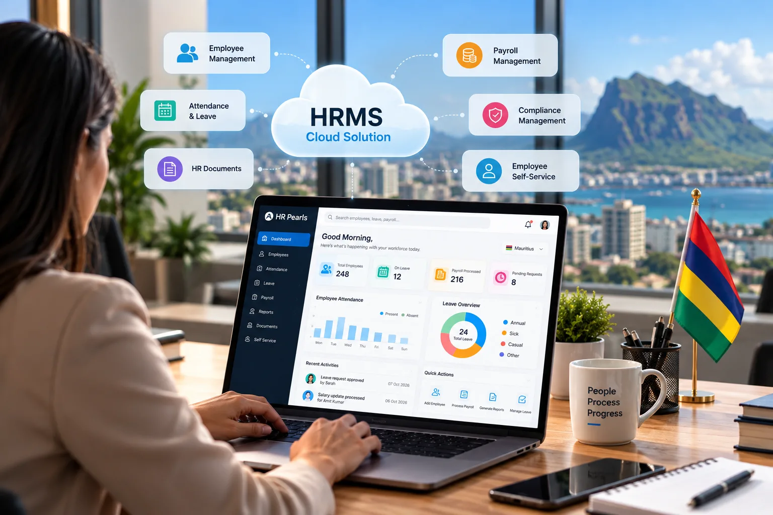 How HRMS Cloud Solutions Can Simplify HR Management in Mauritius