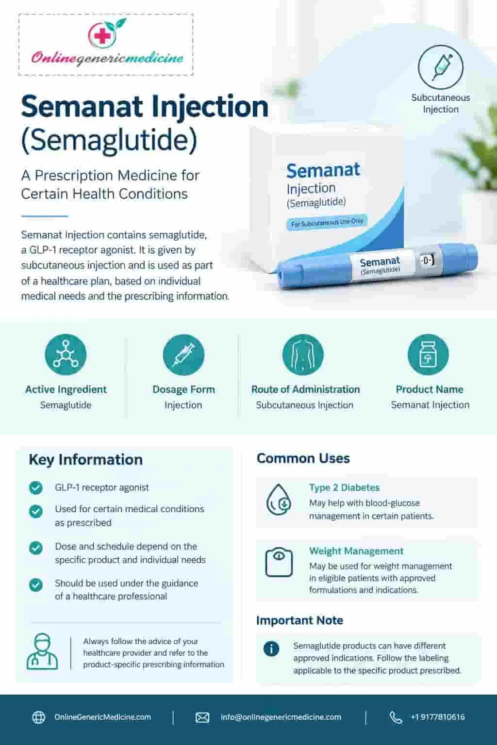 Semanat Injection (Semaglutide): Product Information