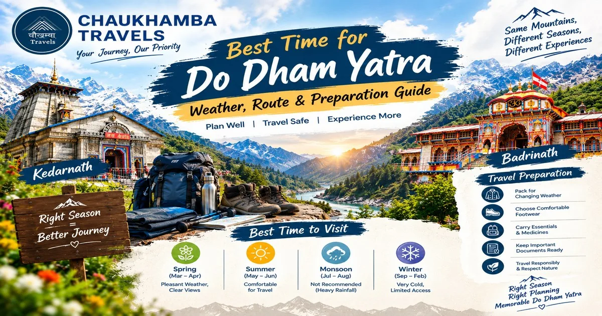 Best Time for Do Dham Yatra: Weather, Route & Preparation Guide