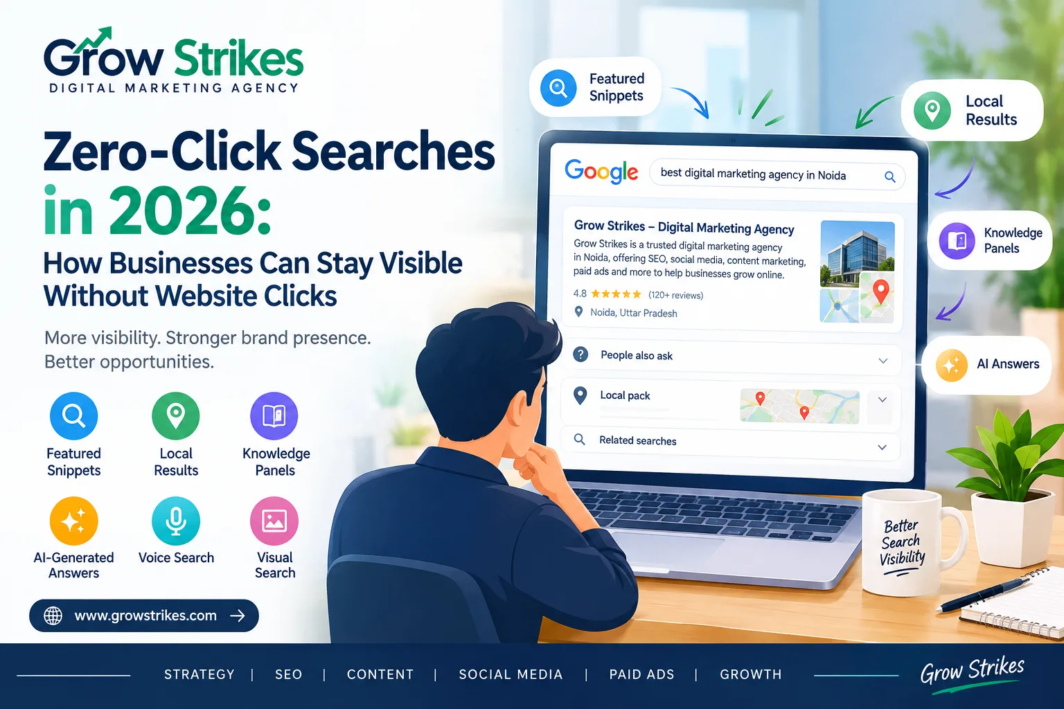 Zero-Click Searches in 2026: How Businesses Can Stay Visible Without Website Clicks
